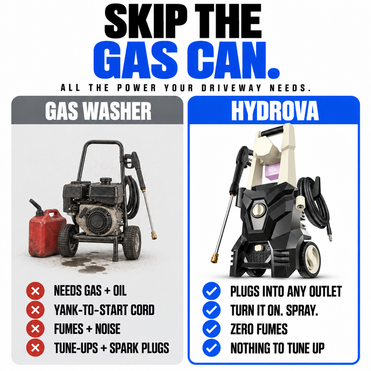 Hydrova Electric Pressure Washer